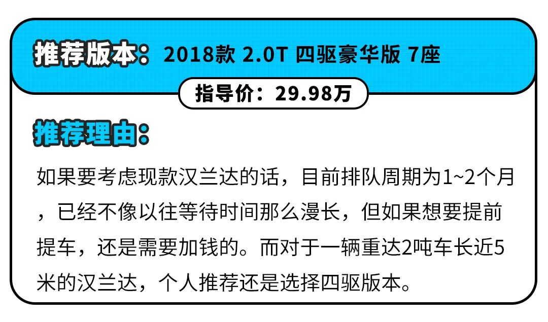 第三排不能坐人的7座SUV真的实用吗？买车前想清楚