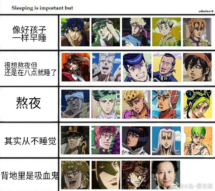 jojo梗图合集真的有意思头都笑掉了