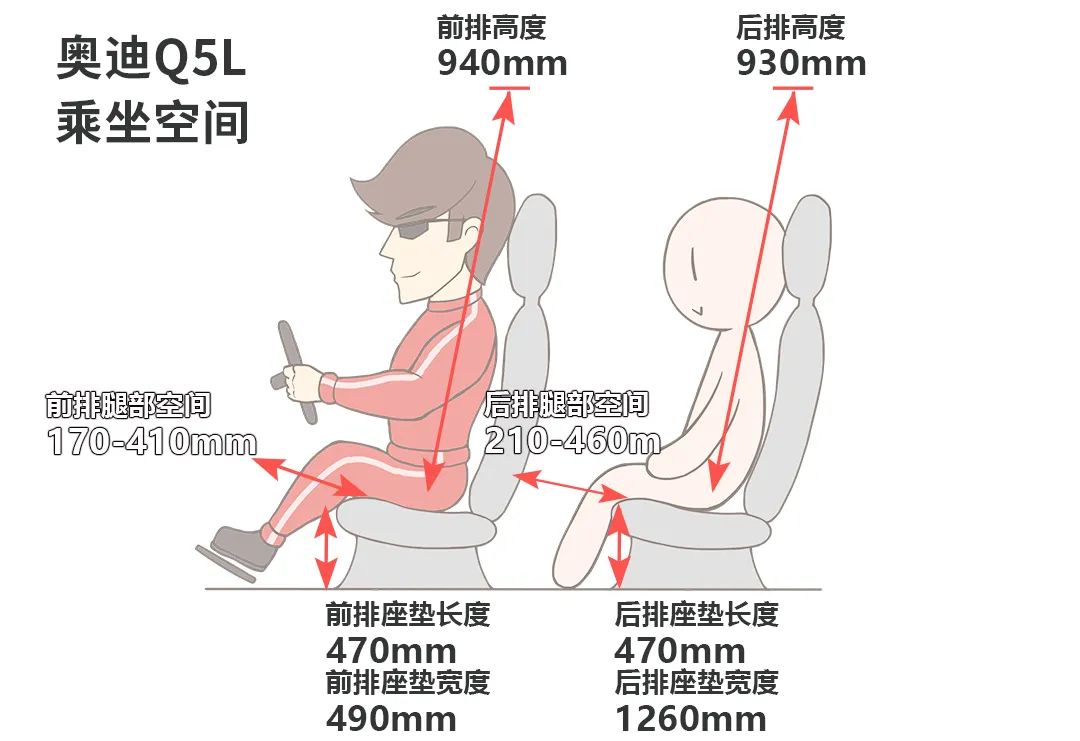 40万预算放弃德系豪华标杆 全因这SUV更大更强更有面！