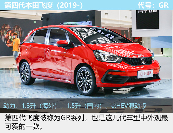 自始至终专玩小而精 聊聊本田飞度那些事儿