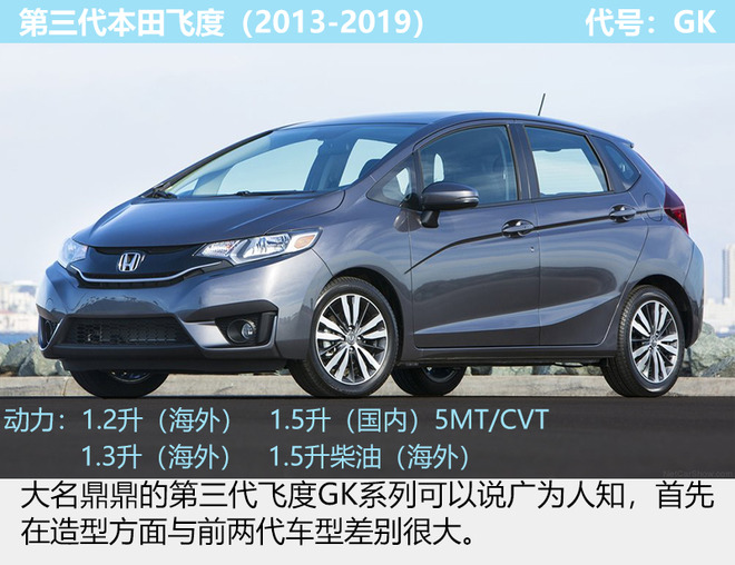 自始至终专玩小而精 聊聊本田飞度那些事儿