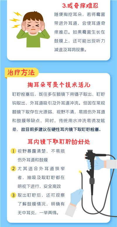 掏耳屎是个技术活，在家乱掏的后果和他一样休闲区蓝鸢梦想 - Www.slyday.coM