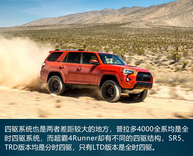 新人来旧人去 普拉多停产后超霸4Runner能否顶替
