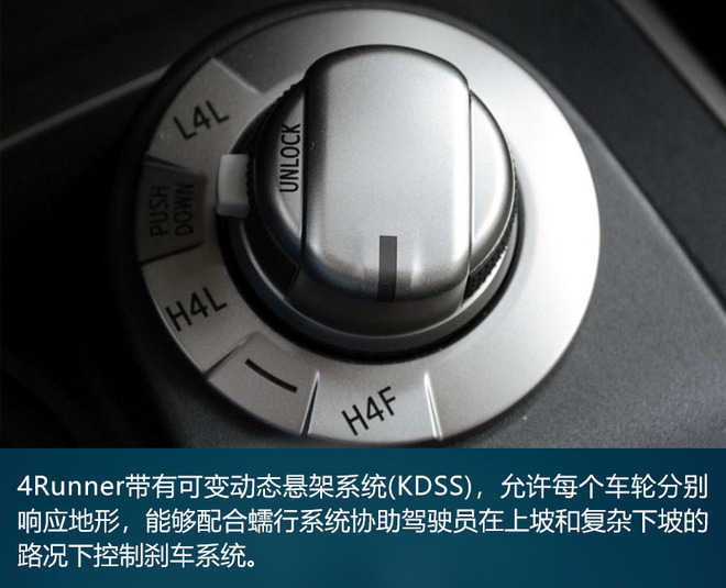 新人来旧人去 普拉多停产后超霸4Runner能否顶替