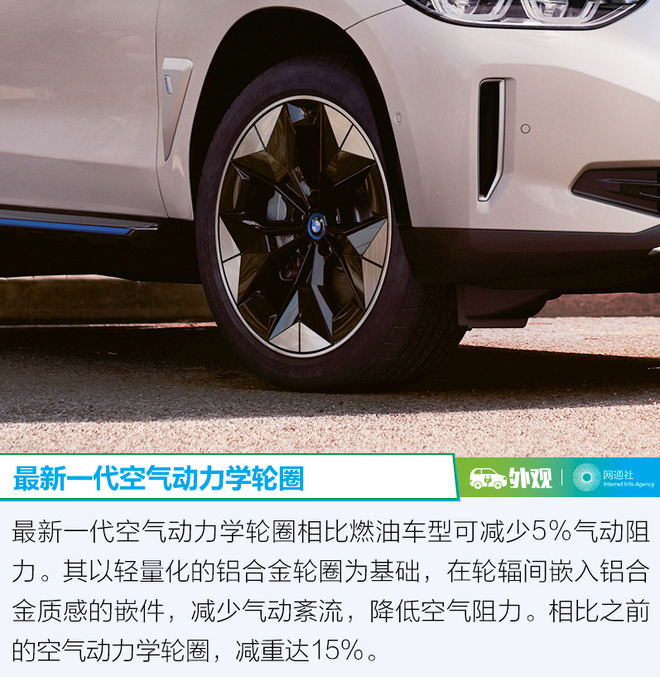 续航达500公里/6.8秒破百 宝马iX3全球首发