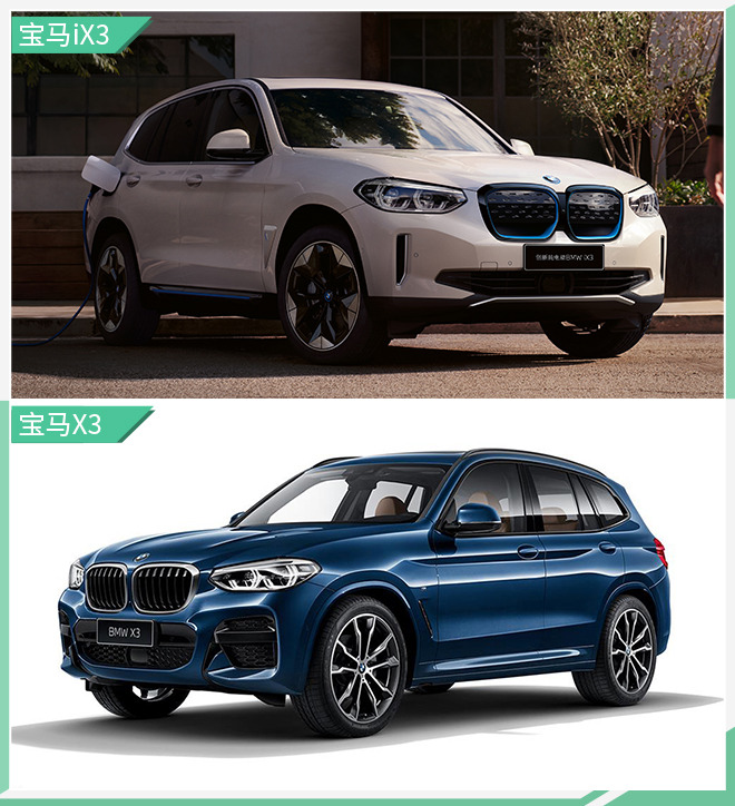 续航达500公里/6.8秒破百 宝马iX3全球首发