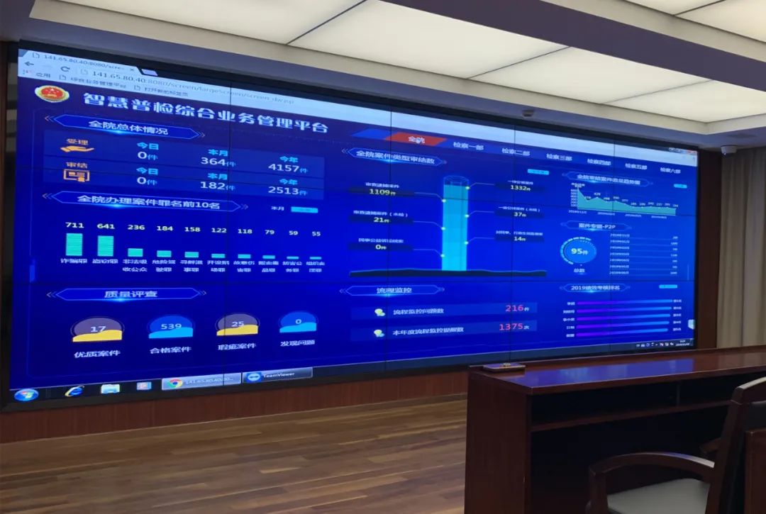 检察数据分析研判怎么做?各地"独门秘笈"看过来!
