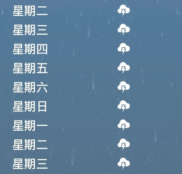 快看 梅雨季还能做时髦人的法宝就在这儿 雨靴 时髦 包包 新浪新闻