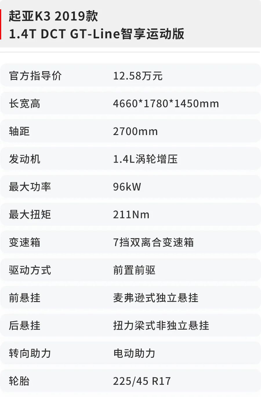 10万出头买顶配，这台1.4T的合资家轿好开配置高，还带换挡拨片