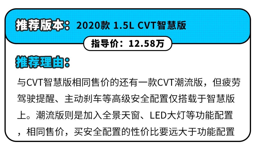 6.99万起 这些小型SUV最高优惠达3万！还挤什么公交地铁？