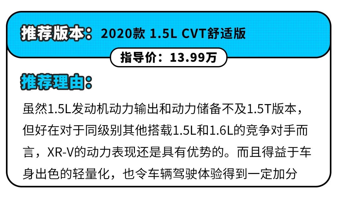 6.99万起 这些小型SUV最高优惠达3万！还挤什么公交地铁？