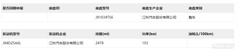 全新江铃宝典7月22日下线 搭载1.8T/2.5T引擎