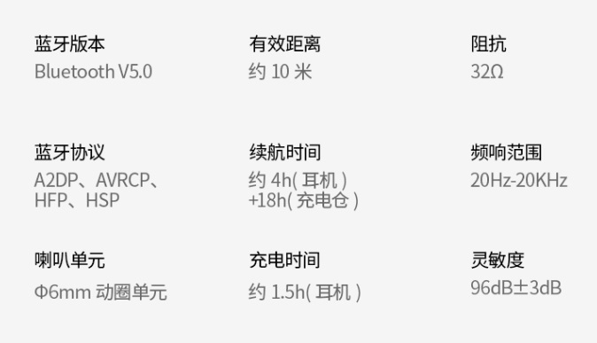 漫步者推出 gm4 mini1 无线手游耳机:65ms 延迟,led灯效