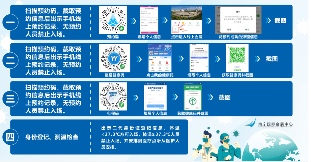 来自南宁国际会展中心的入馆指南请收好 咱们大集市现场