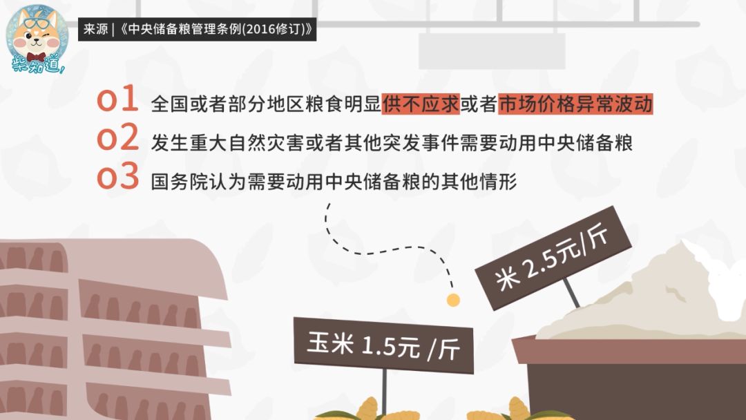 如何为14亿人储备粮食?中国的储备粮够吃多久? | 图文
