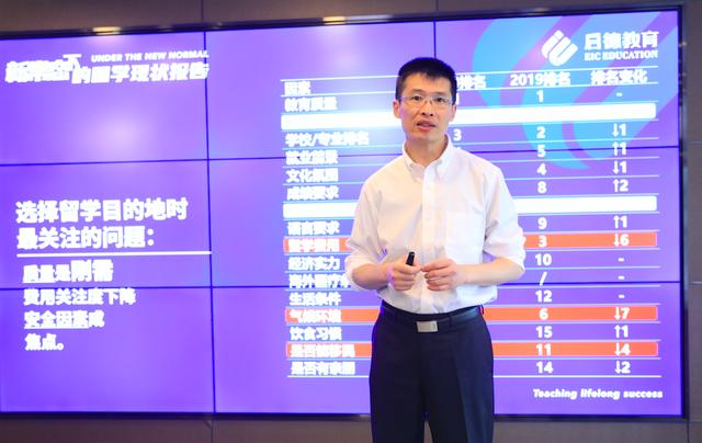 2020高考分数排名规_2020年VCE中学排名新鲜出炉丨澳洲高考成绩