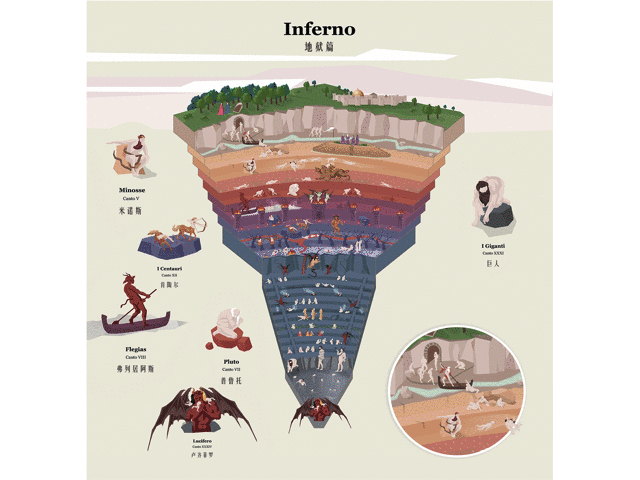 鲁迅反复读,老舍大爱:这本书里,有人生的解药|但丁|神曲|天堂_新浪