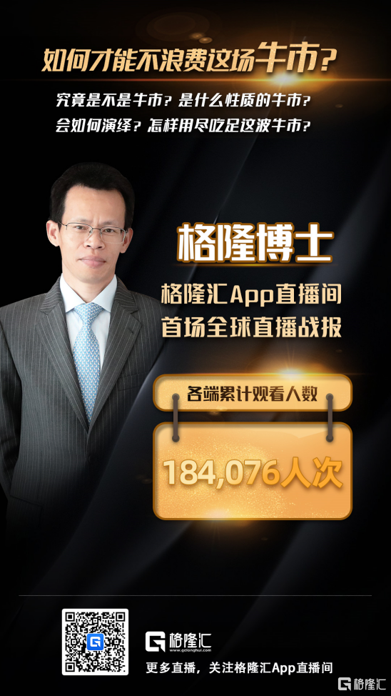 具23年跨境投资经验的格隆博士,7月18日10点-12点在格隆汇app直播间