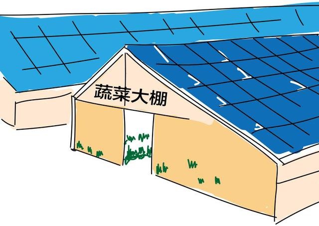兰大学子看脱贫·漫画|四新村:光伏发电板"铺就"脱贫路