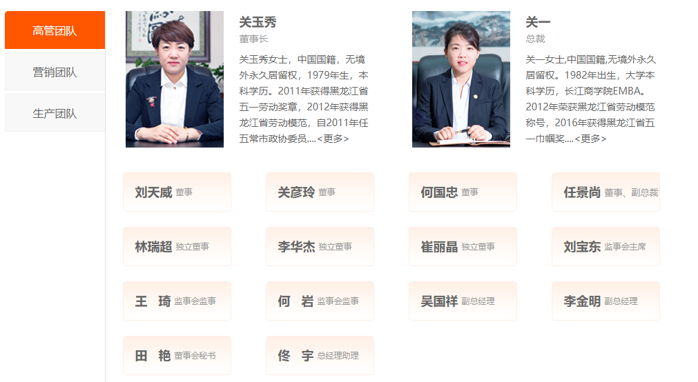 来源:葵花药业官网其中关玉秀被推选为葵花集团董事长,总经理,葵花