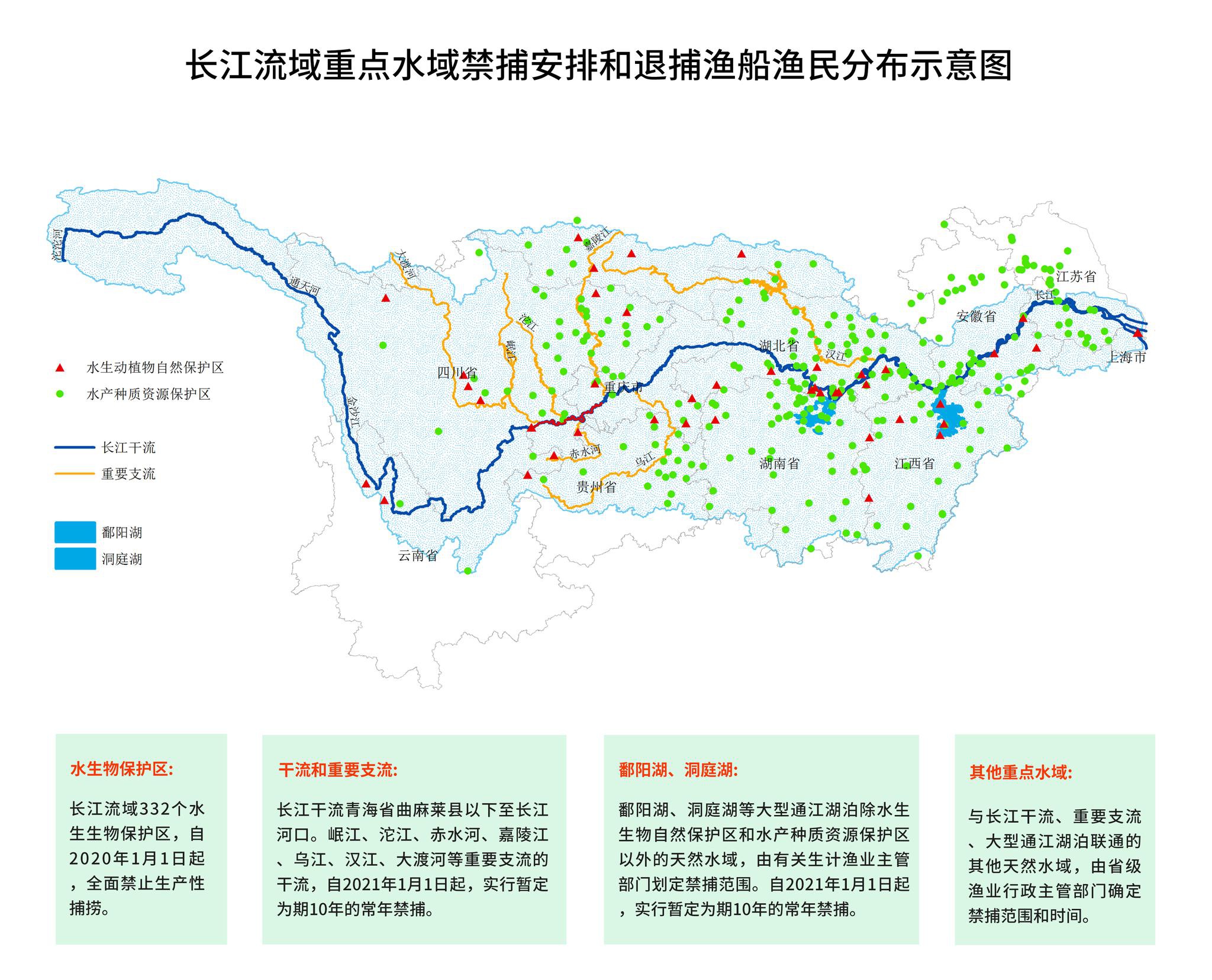 织牢长江生态保护网十年禁渔刻不容缓农业观察