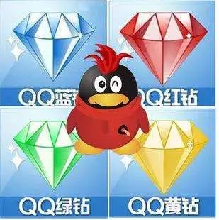 到底是什么"网络游戏礼包码"这么有吸引力?蓝钻红钻还是绿钻?