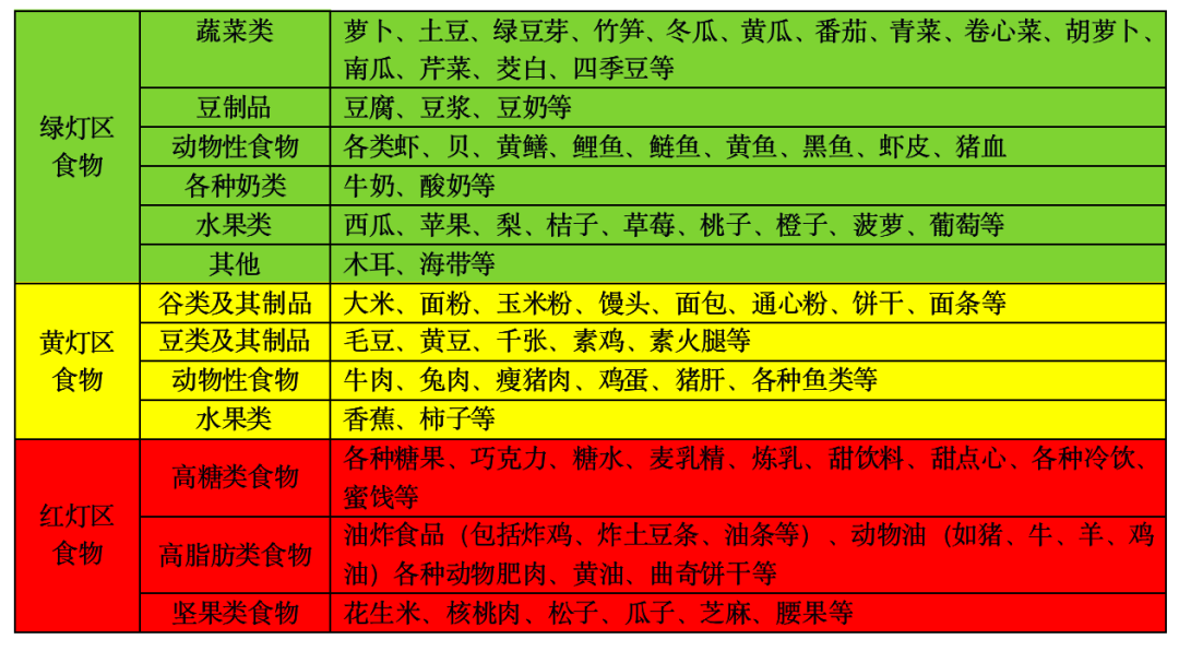 肝硬化|脂肪肝_新浪新闻