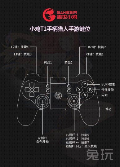 盖世小鸡t1s手柄已正式接入《猎人》手游,助你猎取一切