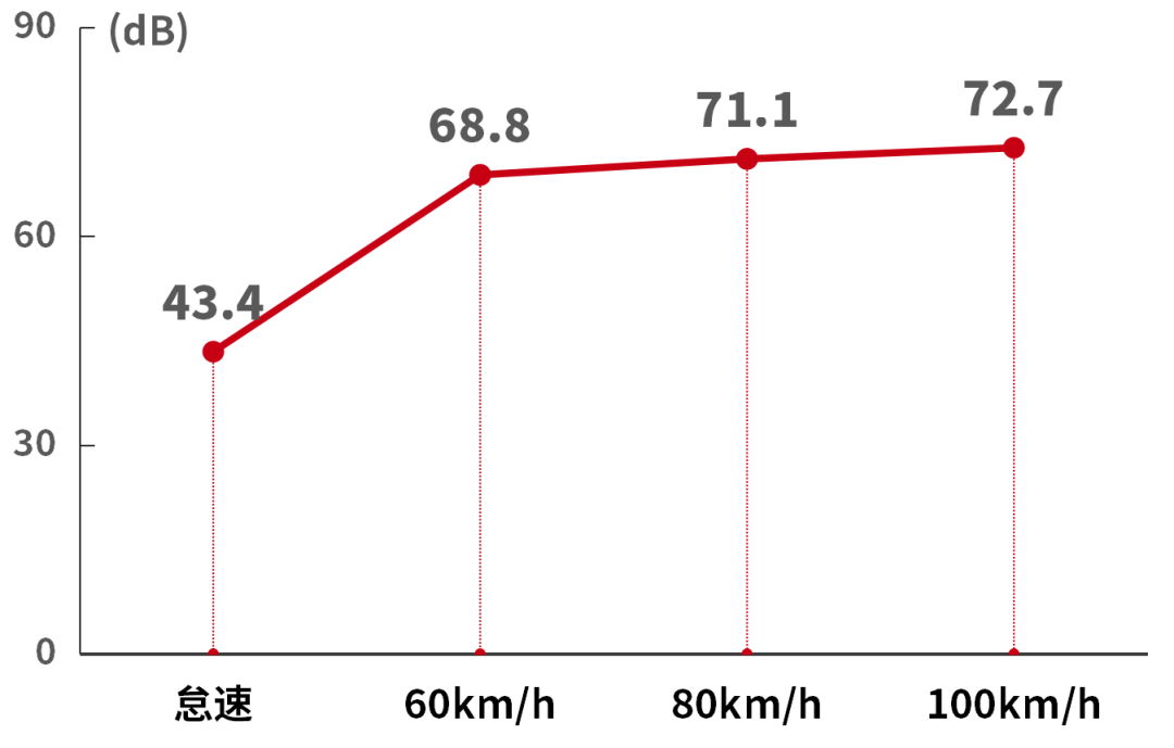 国产车真正威胁？10万落地，超高性价比的合资车来抢饭碗了！