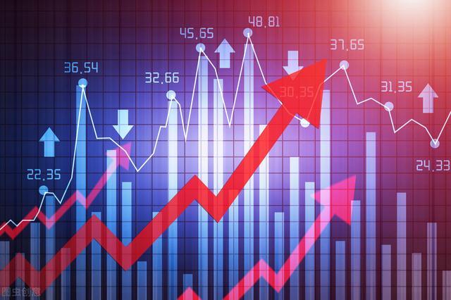 全球股市行情走势解析 今日股市表现如何