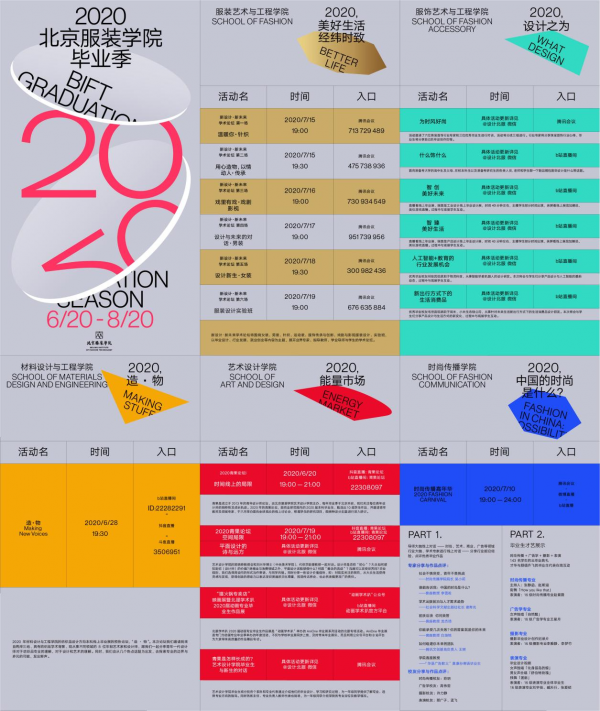 2020世界服装院校排名_2020泰晤士世界大学影响力排名出炉,中国高校表现抢