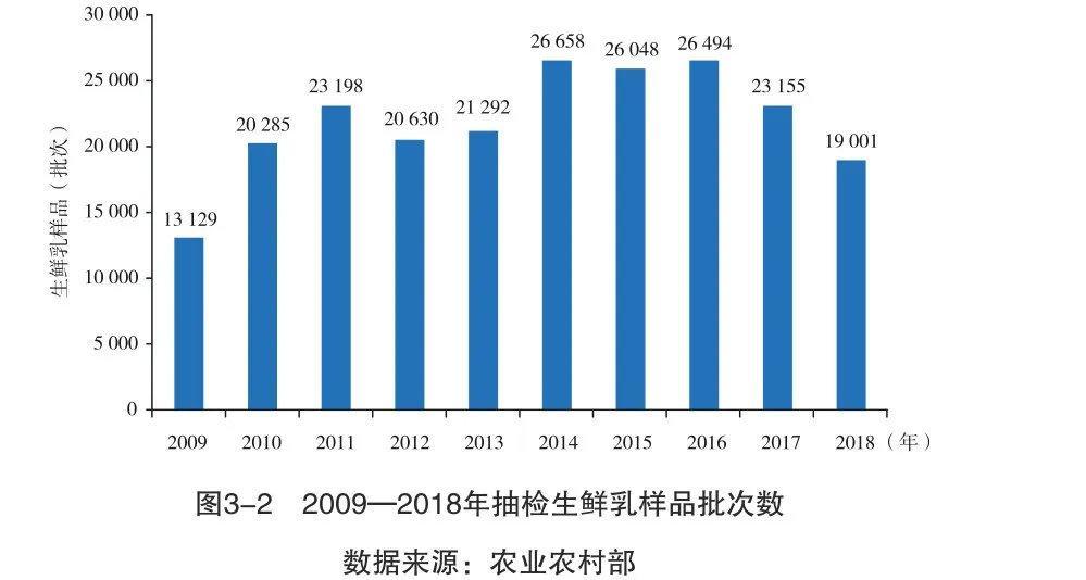 国产牛奶不安全没营养 别被谣言忽悠了 国标 新浪财经 新浪网
