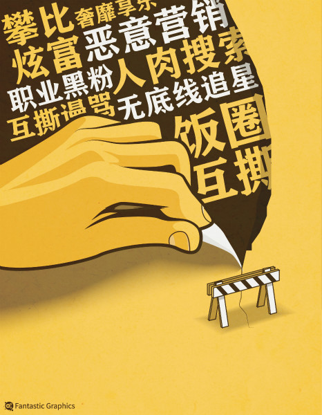 独家述评让饭圈早日清朗起来