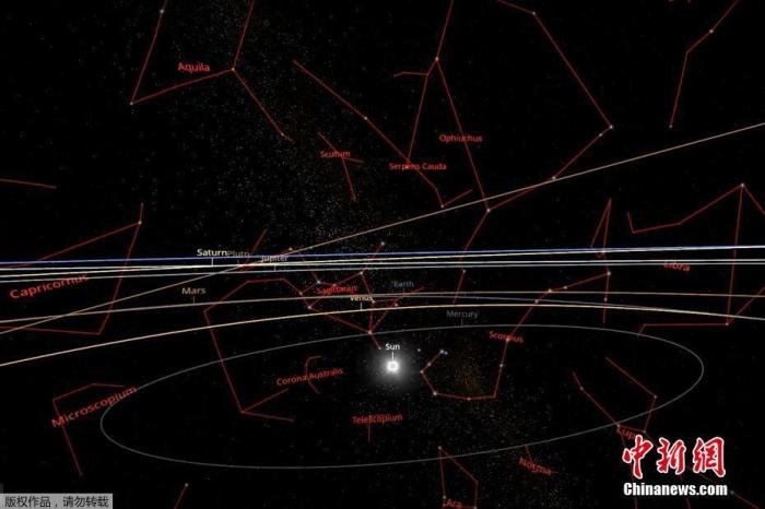 世界最大3d宇宙地图发布数百名科学家共同绘制 图 手机新浪网 世界最大3d宇宙地图发布数百名科学家共同绘制 图 手机新浪网