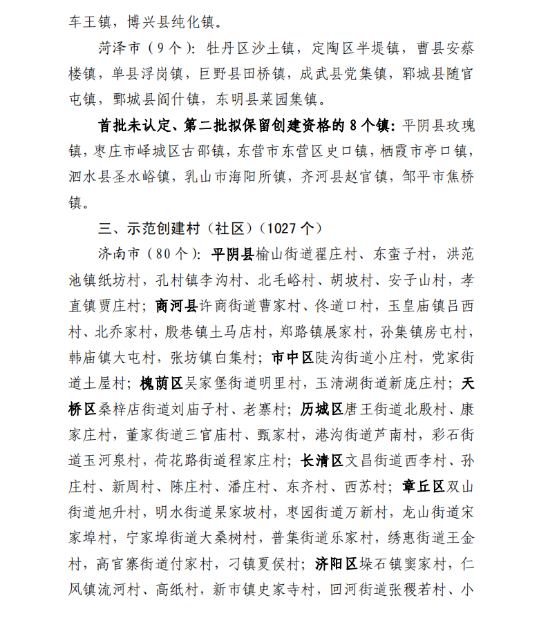青州1街道、8个村上榜省级名单！