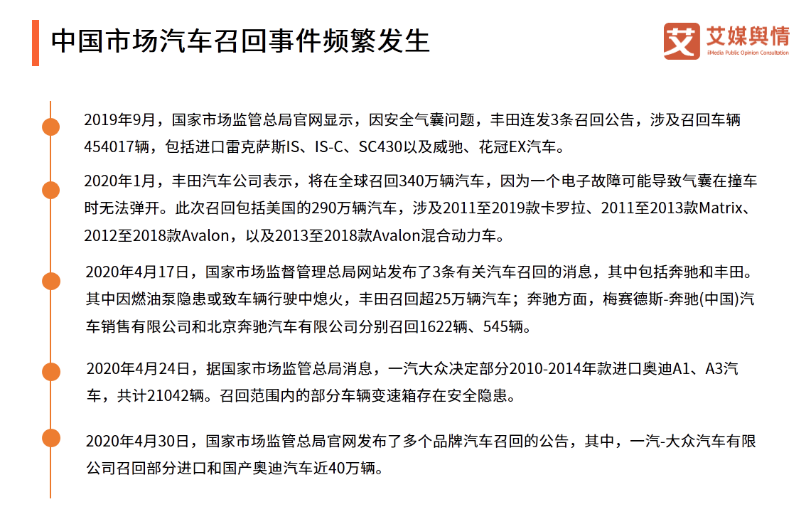 艾媒舆情|2020年315晚会“宝骏560变速箱”问题曝光舆情监测报告