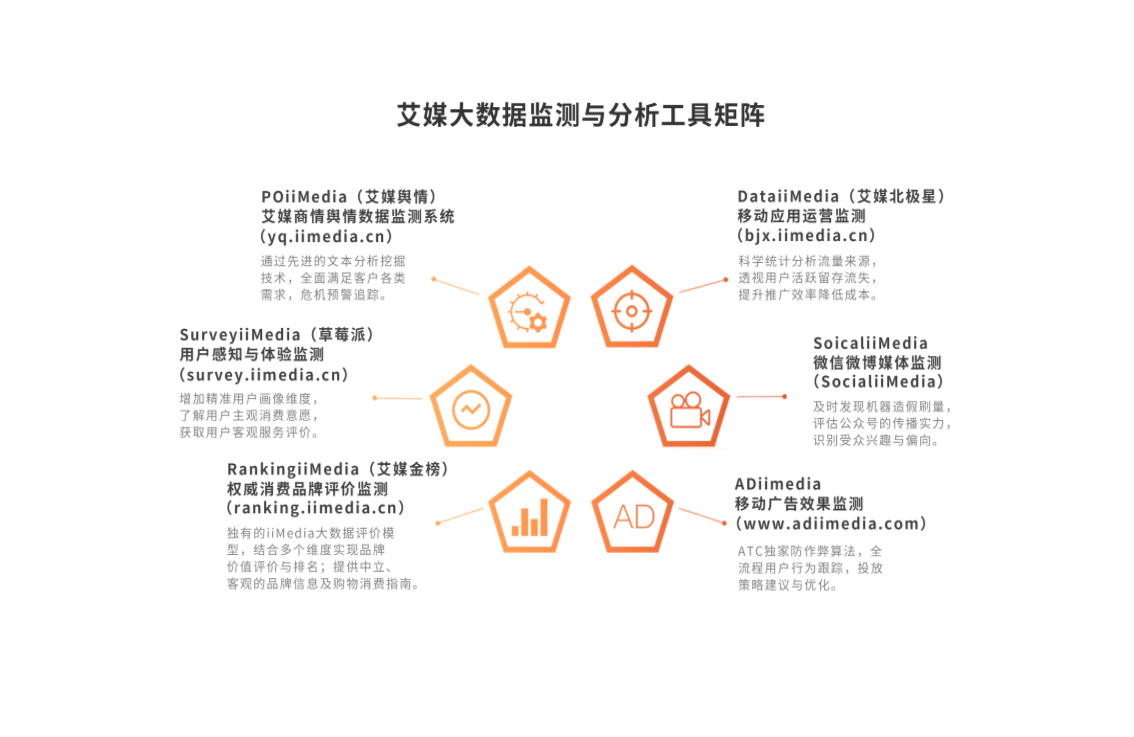 艾媒舆情|2020年315晚会“宝骏560变速箱”问题曝光舆情监测报告