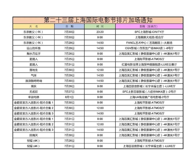 上海电影节片单图片