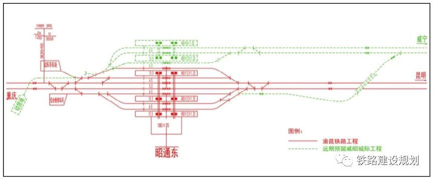 昭通东站位置图 ▼