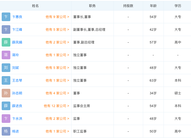 73.5亿元“蛇吞象”背后：“华西村第二”能否走出关联交易迷宫？