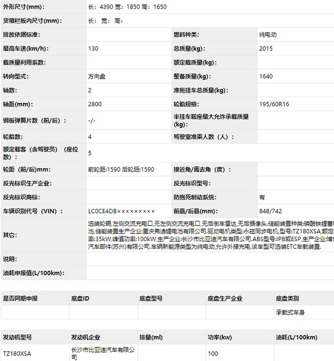 比亚迪秦“MPV版”曝光！带侧滑门 轴距比秦Pro长