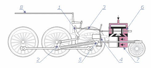 魔力科学小实验 | 1个易拉罐2支蜡烛,如何做1台蒸汽机?