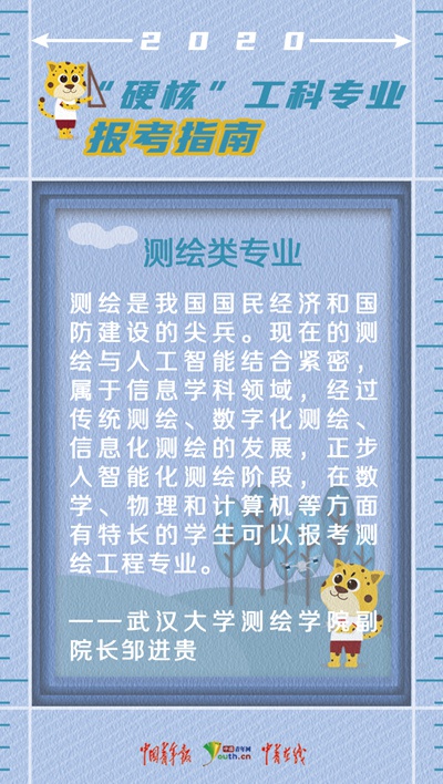 测绘工程专业大排名_招生启事|青岛这所双一流大学喊你报考测绘工程专