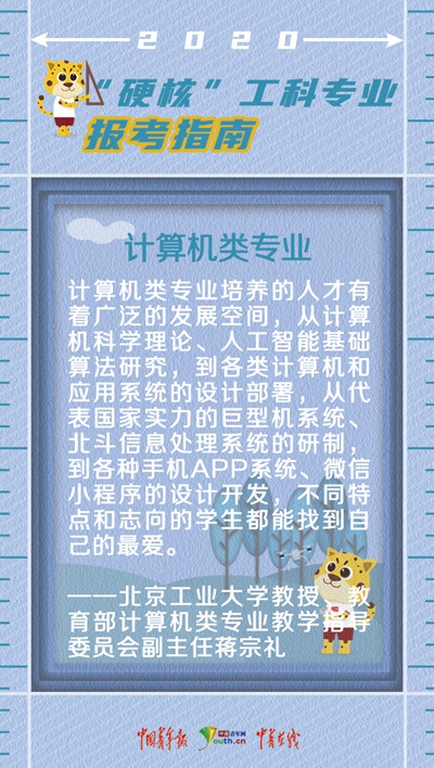 2020年计算机系专科_普渡大学计算机系统专业排名2020年