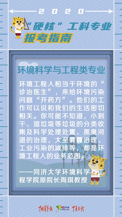 2020环境科学与工程_地方撷英|浙江省生态环境监测中心与北京