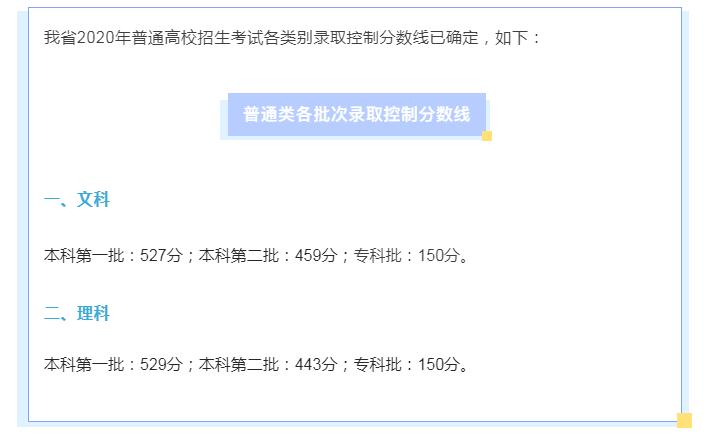 四川2020年投档线排名_权威发布|2020年内江师范学院在四川本科第二批调档(2)