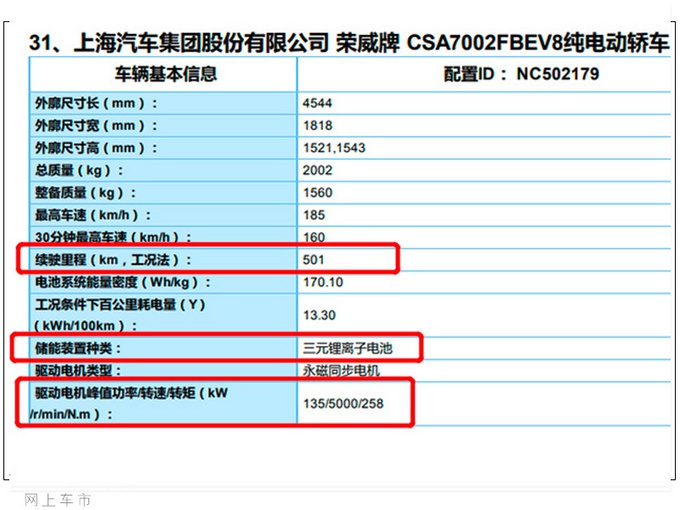 买“瓦罐”还得看性价比，上汽这款新车，颜值够高，14万你买吗？