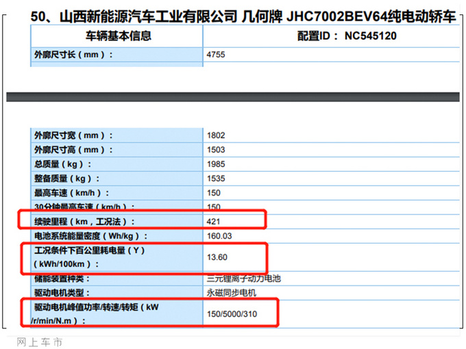 几何T造型酷似吉利帝豪GL 动力比几何A强劲 还买吗？