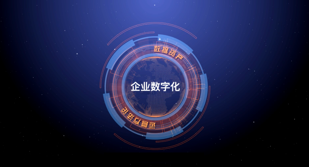 数字化转型不掉队,这些能力不能少!