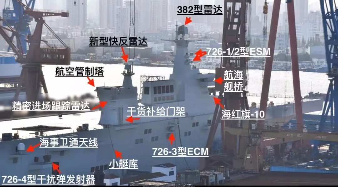 075型两栖攻击舰的配置